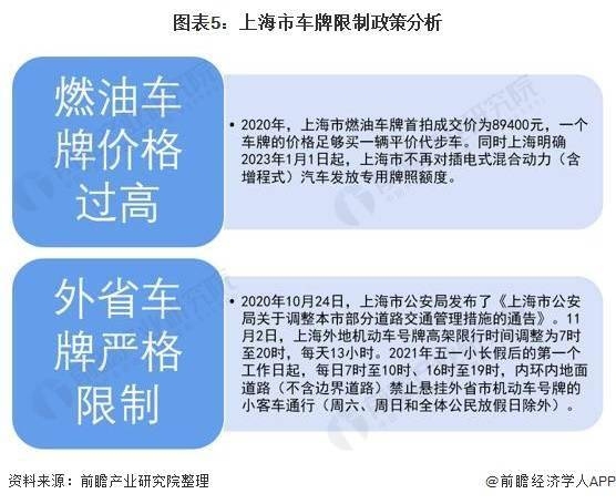 卖域名公司排行，市场现状与选择指南插图