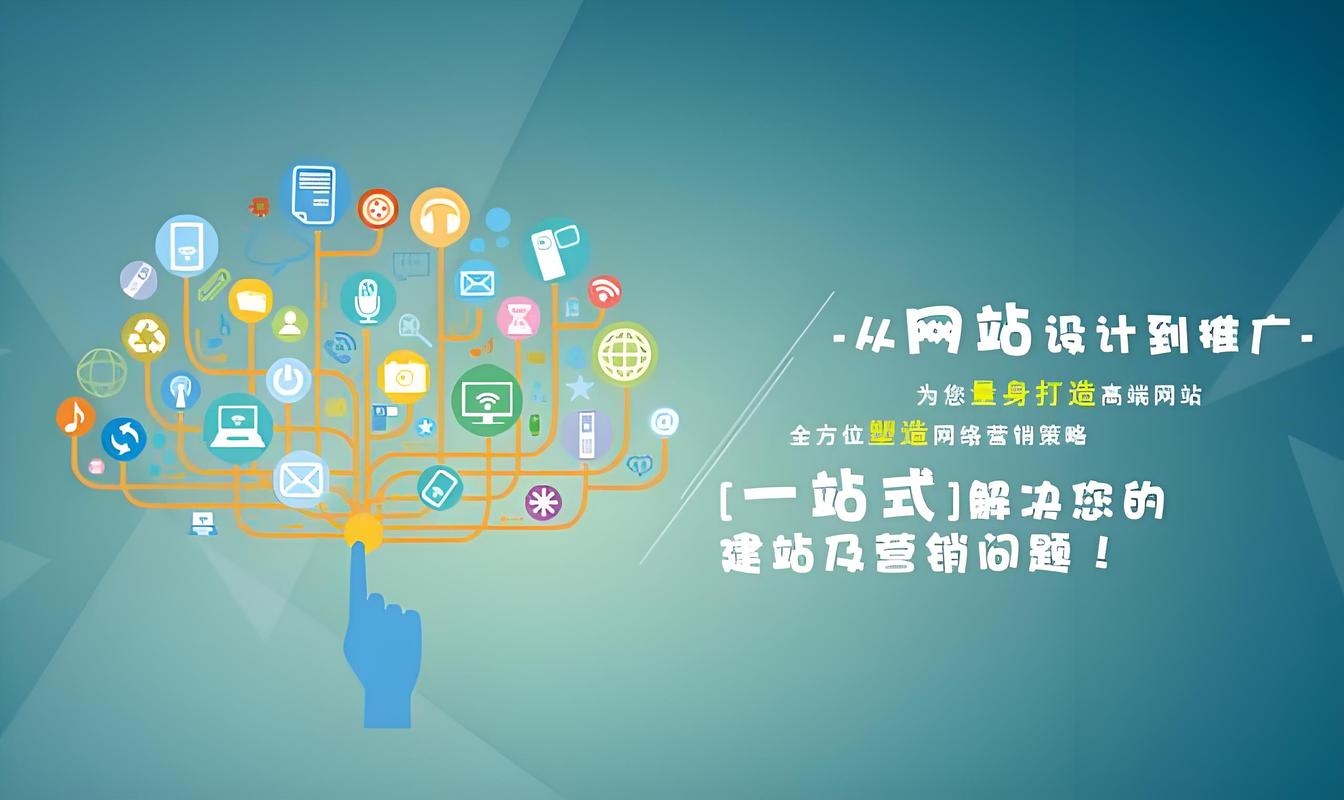 宁波网站建设公司哪家好,专业性强且具备一站式服务能力插图 宁波网站建设公司哪家好,专业性强且具备一站式服务能力插图