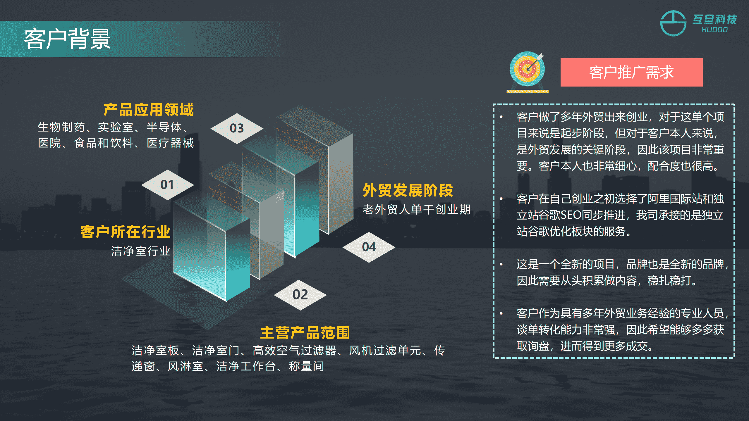 宁波SEO公司推荐，探索数字营销的火星力量—记23火星公司插图