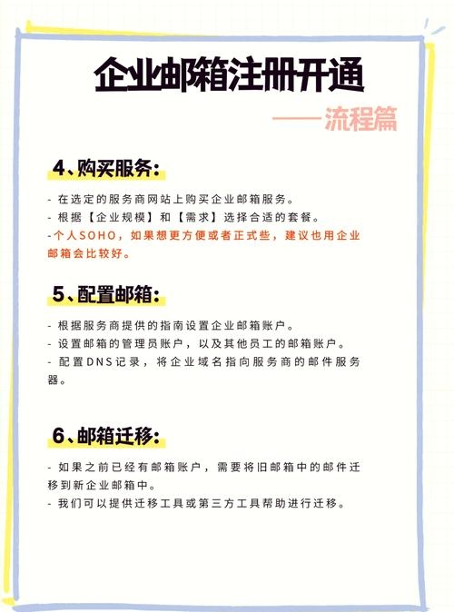 弄个企业邮箱，全面指南与步骤插图