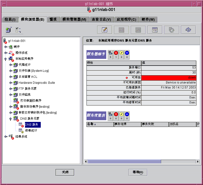配置Sun服务器网络管理口的文章插图 配置Sun服务器网络管理口的文章插图