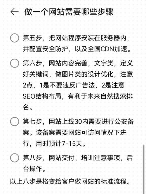 全方位解析,网站怎么建设教程插图 全方位解析,网站怎么建设教程插图