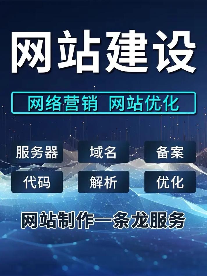 全国外围网站制作团队，专业打造优质网络平台插图