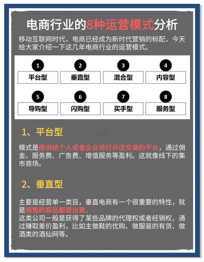 全面解析网站运营介绍插图