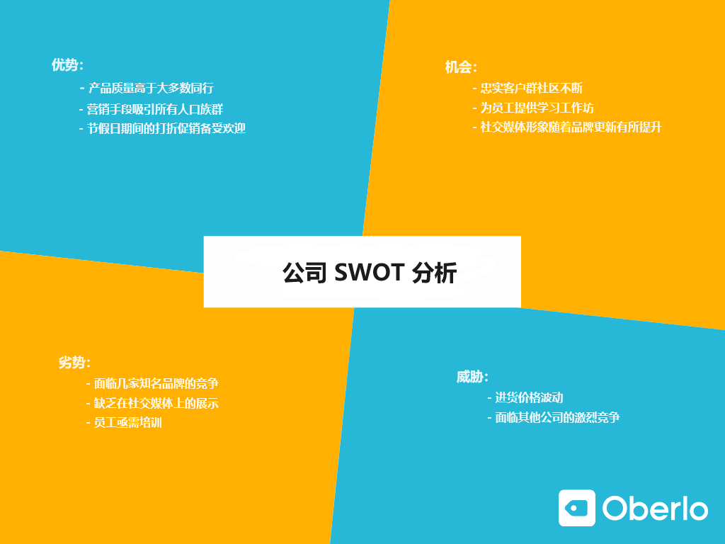 全面解析竞争对手网站,策略、优势与弱点插图 全面解析竞争对手网站,策略、优势与弱点插图