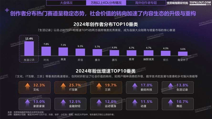 全网关键词首页排名查询，掌握信息优势，洞悉市场趋势插图