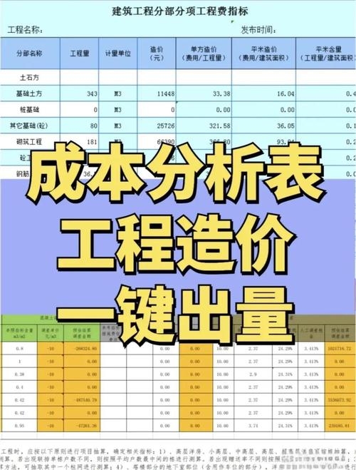 企业建站费用因素解析插图 企业建站费用因素解析插图