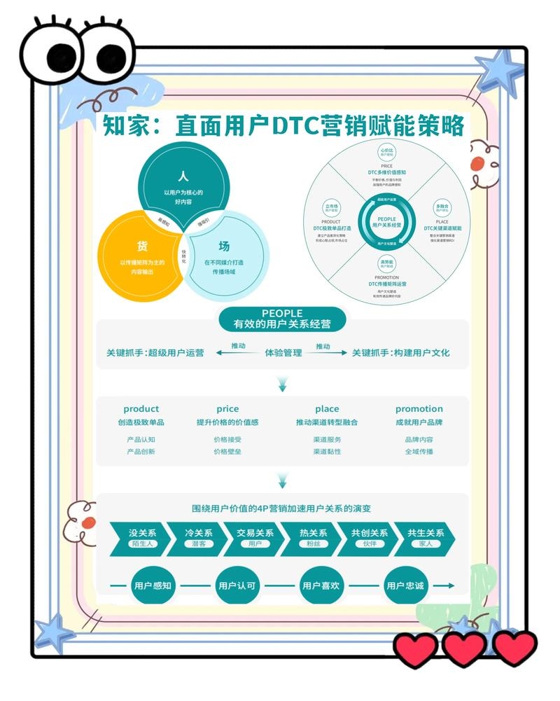 企业网页设计的核心优势，提升用户体验，增强品牌影响力插图