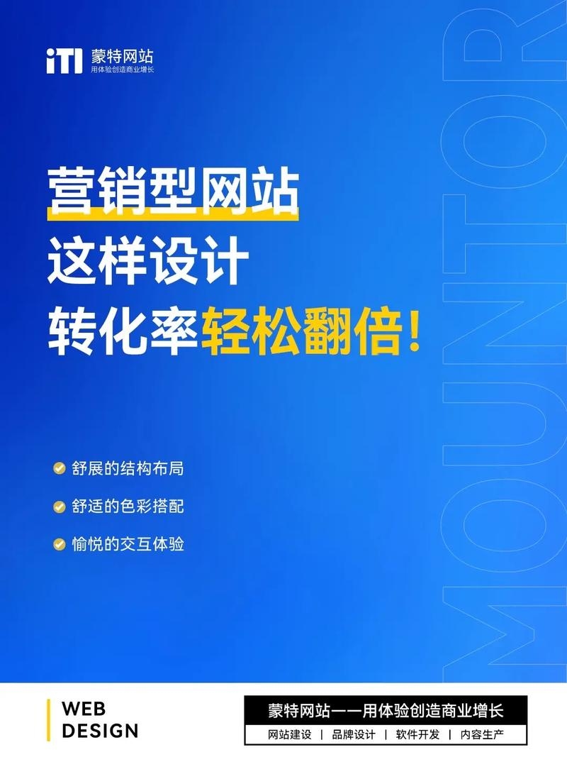 企业搭建销售型网站的重要性与策略插图 企业搭建销售型网站的重要性与策略插图