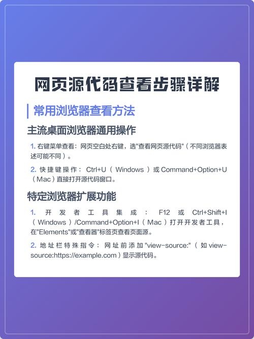如何查看网页源代码中的隐藏部分插图
