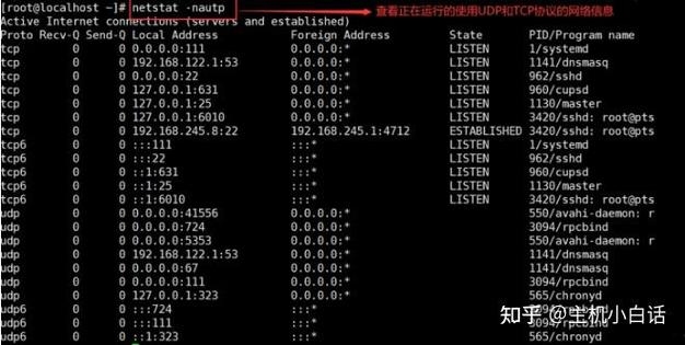 如何检查电脑端口是否打开插图
