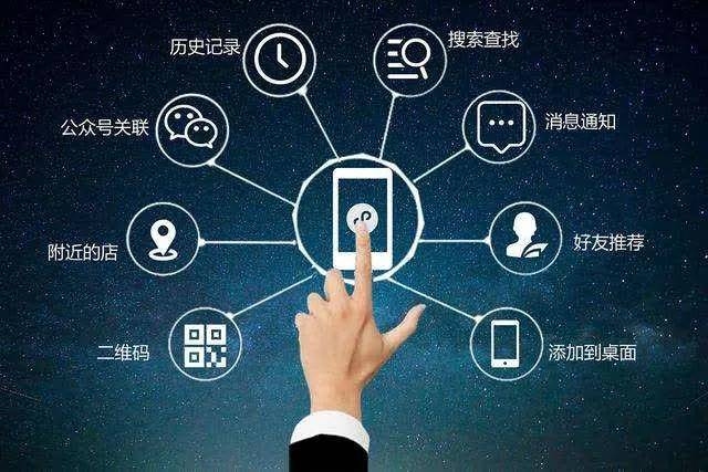 如何快速搭建并运营卖货小程序？插图