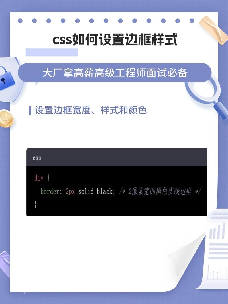 如何使用CSS（层叠样式表）插图