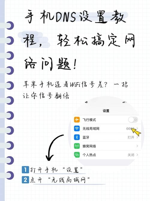 如何修改苹果手机DNS配置插图