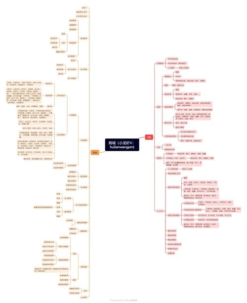 如何搭建网站录入数据，从零开始完整教程插图