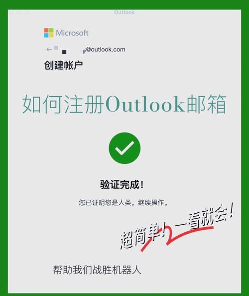 如何申请国外邮箱账户插图