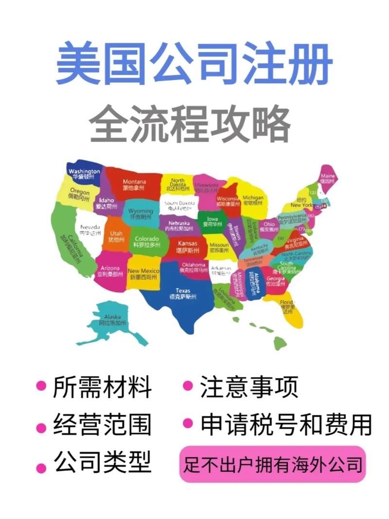 如何申请美国域名—一步步指导您成功注册插图