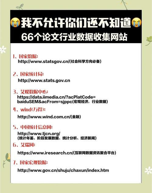 如何寻找优质网站资源插图