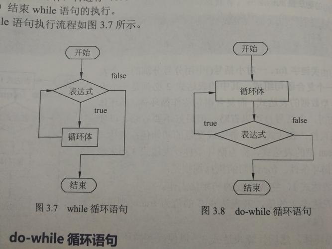 如何运行Java程序插图