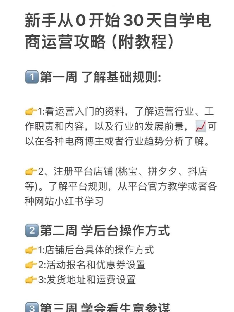 如何自学网络运营插图