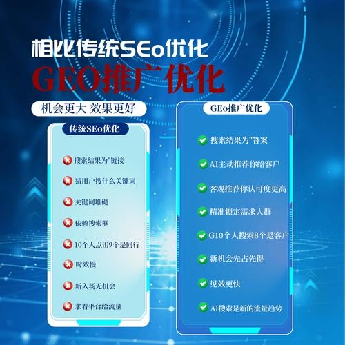 山东专业网站SEO优化策略插图