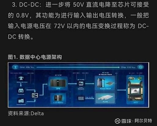 上海机房与北京IDC直连延迟解析及浅聊IDC托管服务核心要点插图