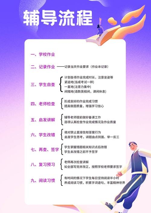 上海网站托管，优劣分析插图