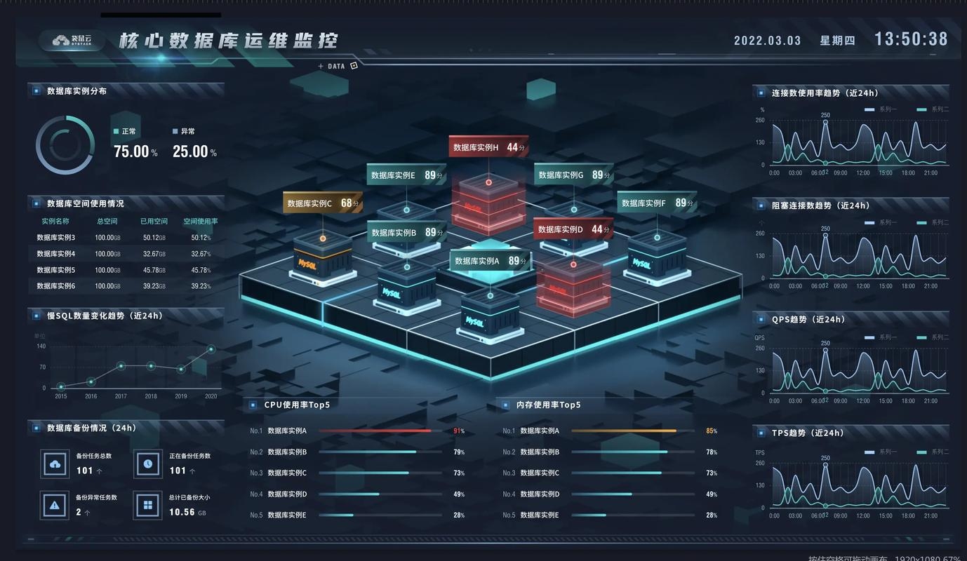 三合一ASP网站源码程序，构建高效、一体化的网络平台插图