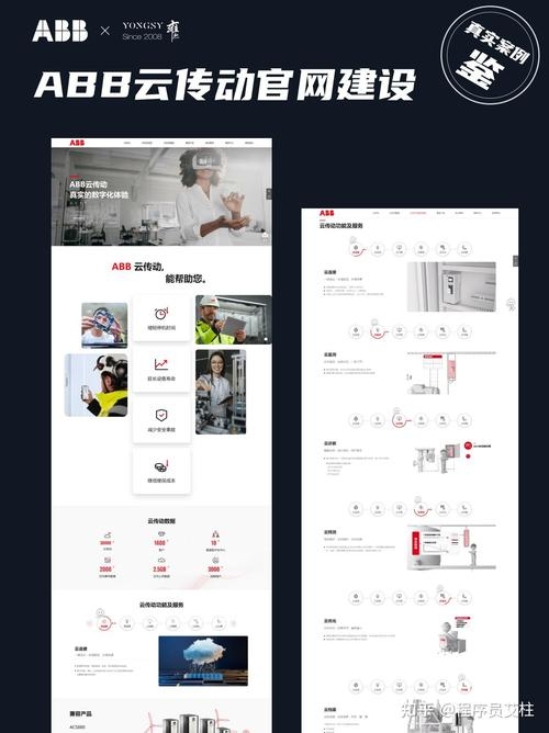 上海做网站公司哪家好知乎推荐插图