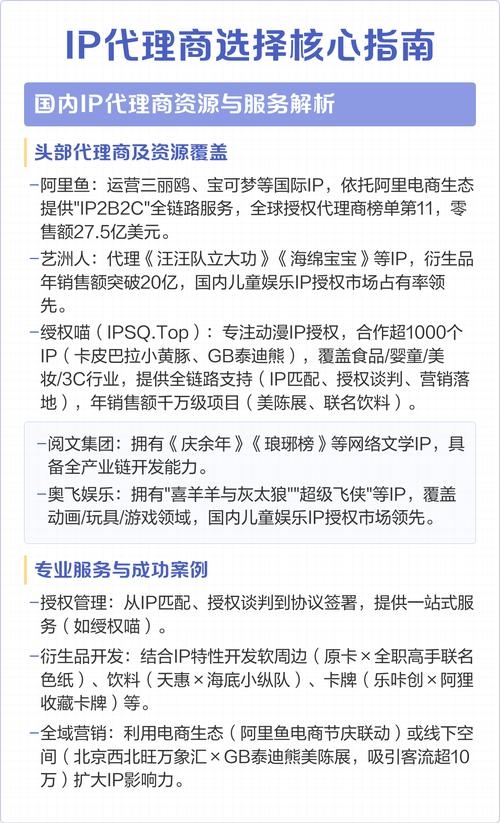 手机代理IP哪个好用？如何选择优质服务商？插图