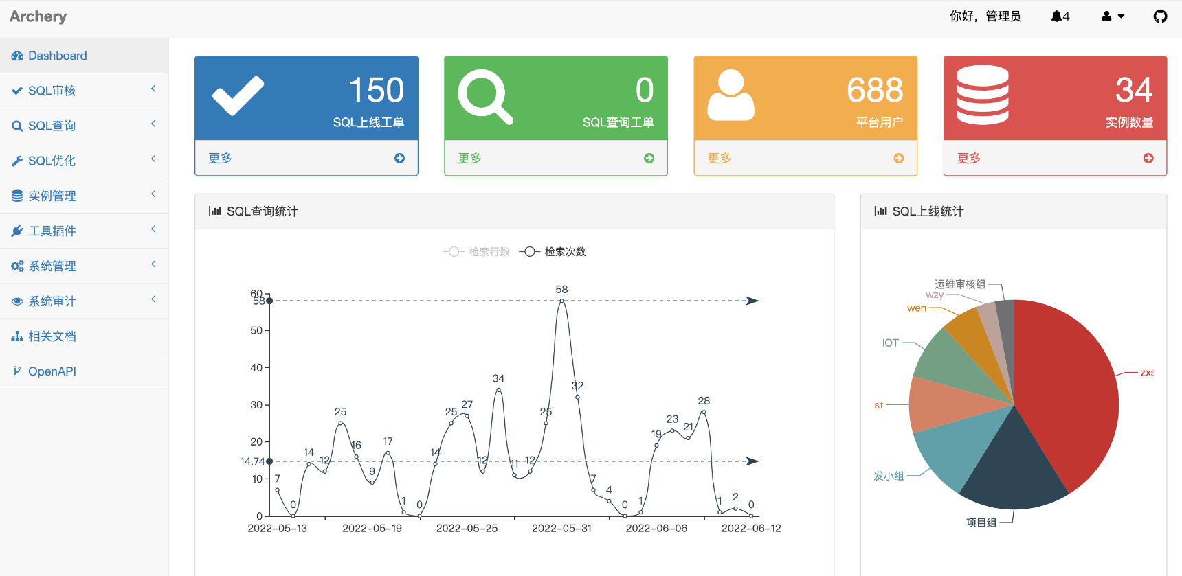 数据库选择指南，主流数据库软件比较插图