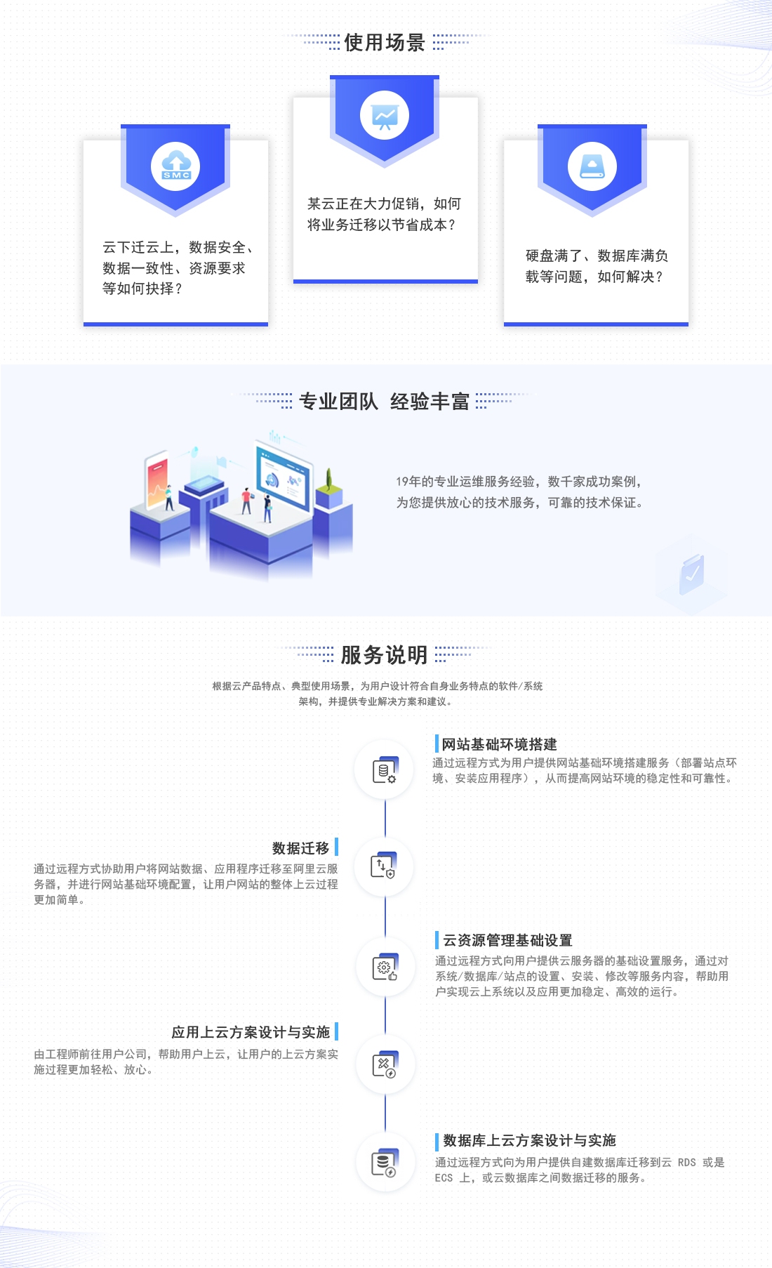 数据库迁移工具，助力企业数据无缝迁移插图