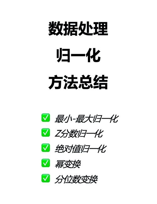 数据库找回数据的策略与技巧插图