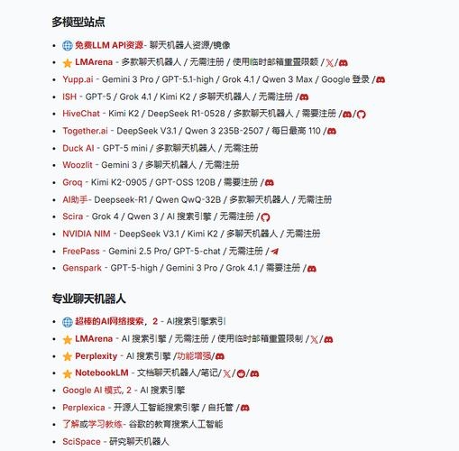 世界上最大的开源网站，GitHub的崛起与影响插图
