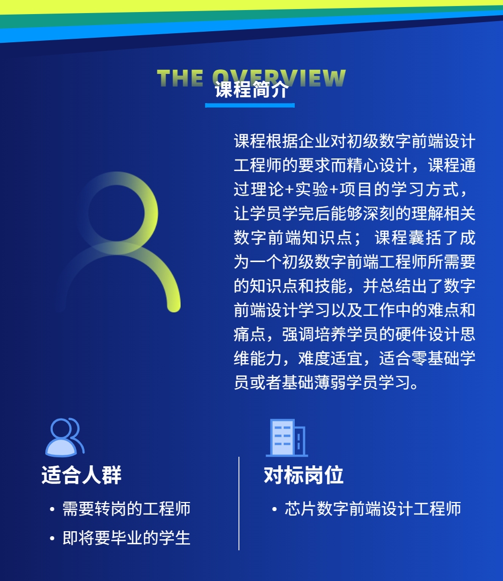 设计网页培训班，开启你的数字未来之路插图