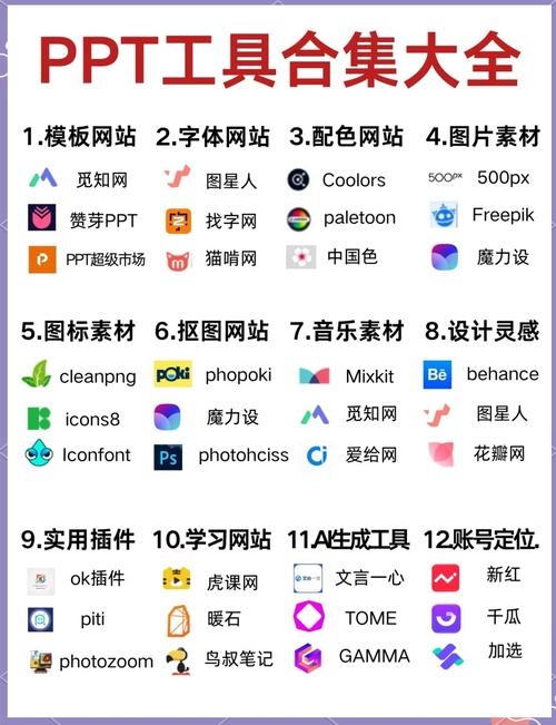 设计网站模版的重要性与选择插图