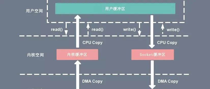 深入了解Iframe框架，定义、应用与优化插图