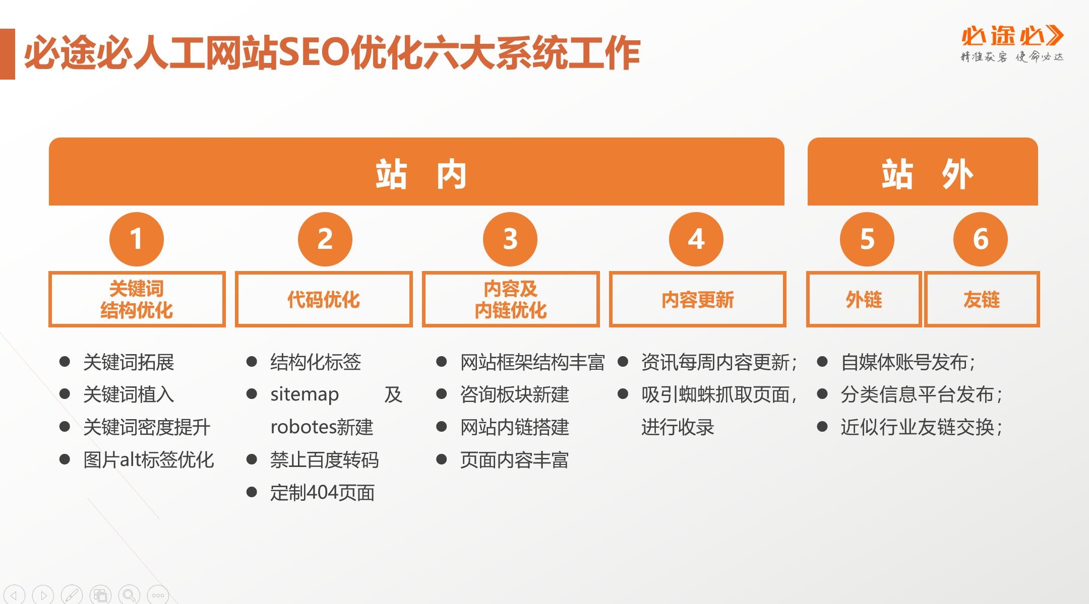深圳百度SEO优化服务在哪里？插图