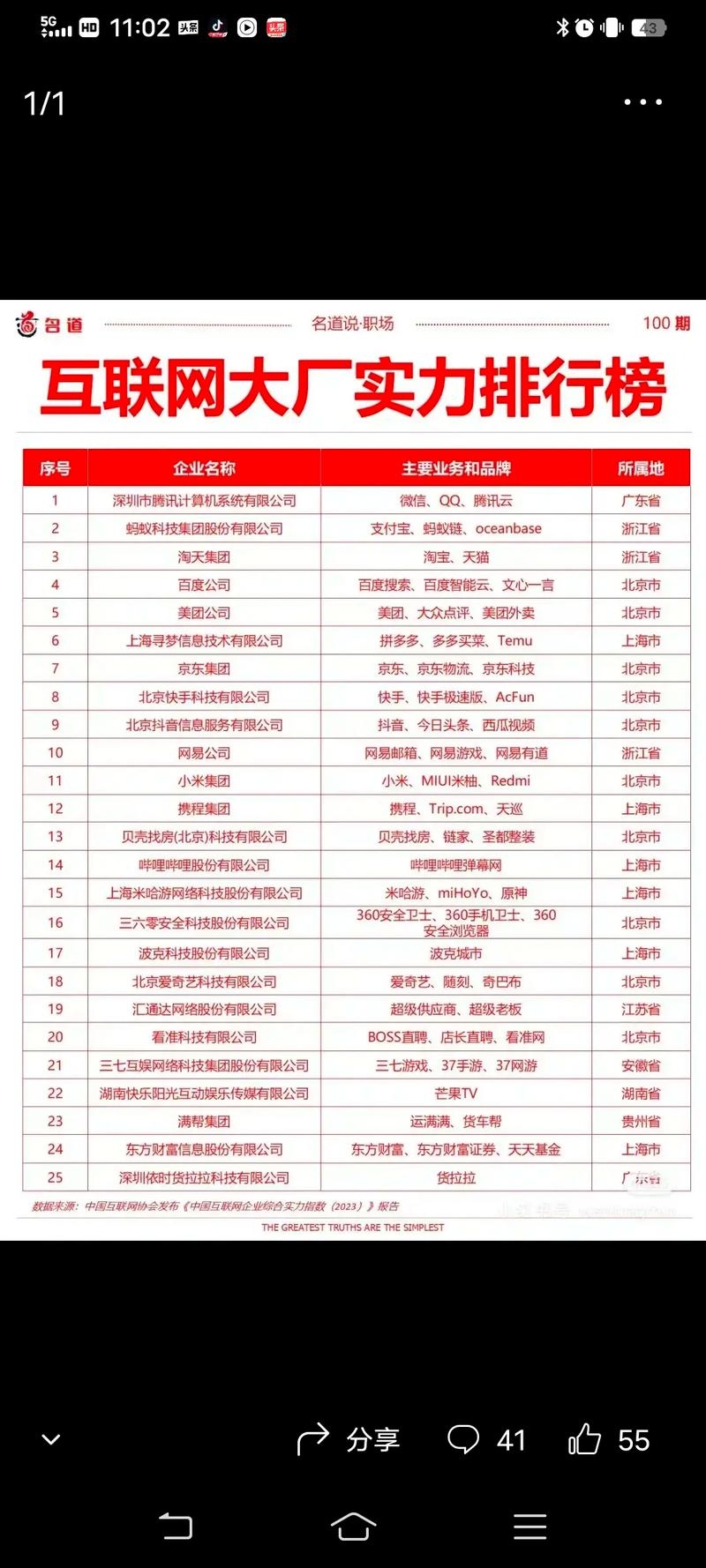 十堰本地网络科技公司排名概览插图