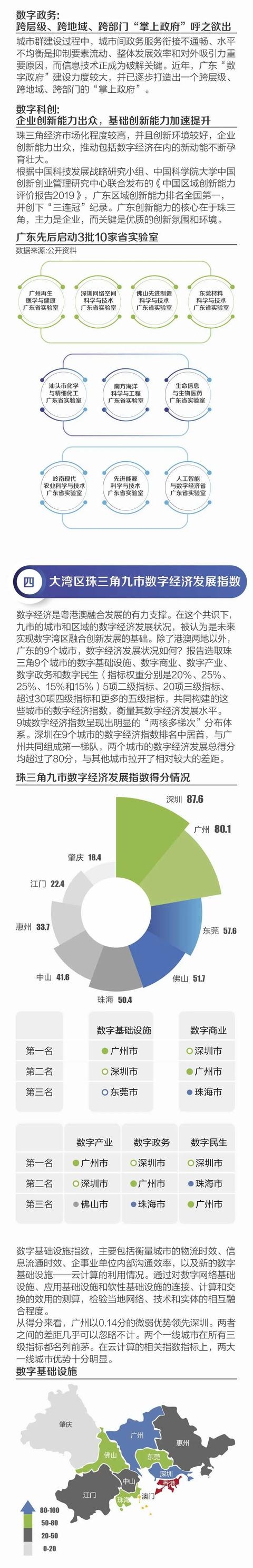 石湾北滘网站建设,探索数字化时代的创新之路插图 石湾北滘网站建设,探索数字化时代的创新之路插图