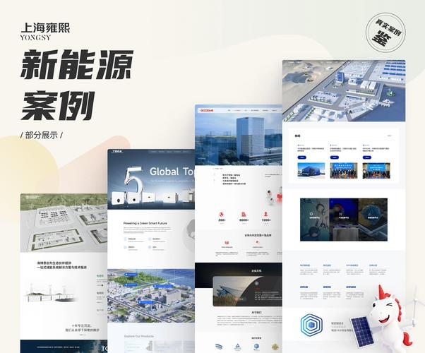 深圳网站设计公司分布与选择指南插图