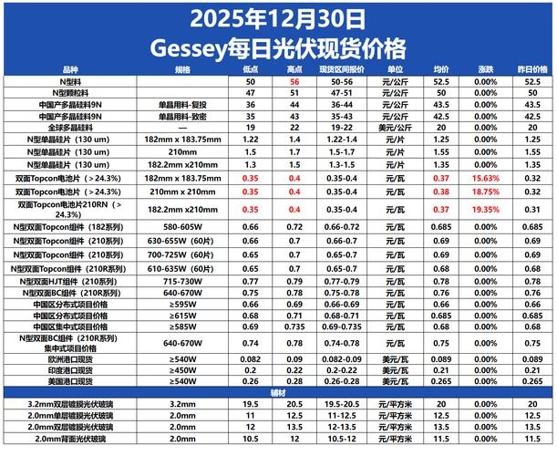 十堰SEO价格，深度解析与理解插图