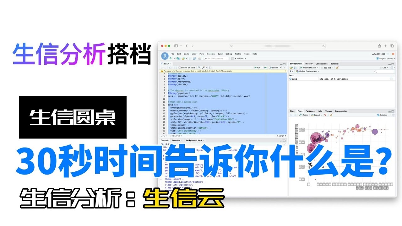 生信云服务器，生物信息学分析的云端解决方案插图