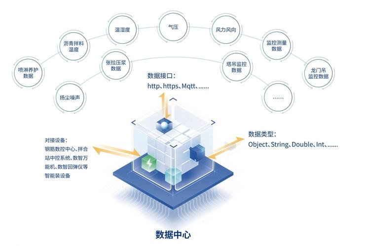 数字输入的重要性及其应用场景插图