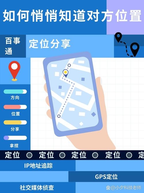 通过IP地址探寻网络背后的地理位置插图