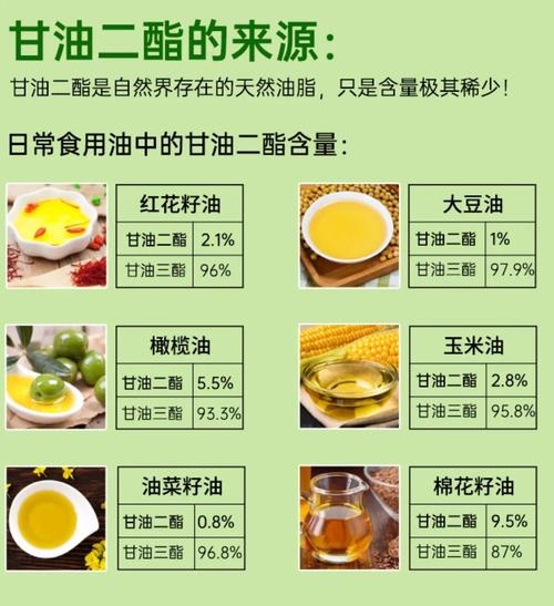 天利Z系列玉米品种与生物酶提取祛斑技术简介及注意事项——科技与美容领域的探索与挑战。插图
