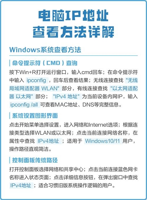 台式电脑获取IP地址的方法插图 台式电脑获取IP地址的方法插图