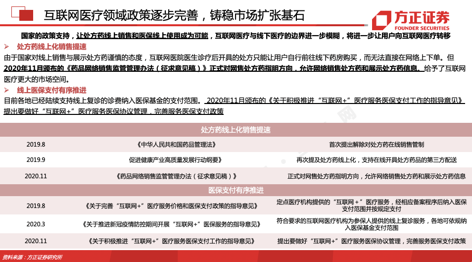 天融信入选IDC报告,探讨中国网络安全等级保护市场现状与发展趋势分析标题建议,,天融信在IDC报告中获认可,深度解析中国等保合规市场动态与挑战。插图 天融信入选IDC报告,探讨中国网络安全等级保护市场现状与发展趋势分析标题建议,,天融信在IDC报告中获认可,深度解析中国等保合规市场动态与挑战。插图