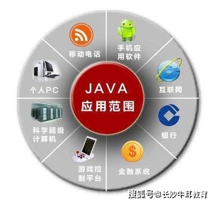 我的世界Java源代码,探索与理解插图 我的世界Java源代码,探索与理解插图