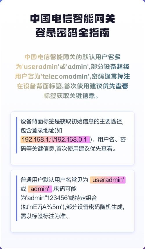 网关登录,如何找到并使用账号密码?插图 网关登录,如何找到并使用账号密码?插图